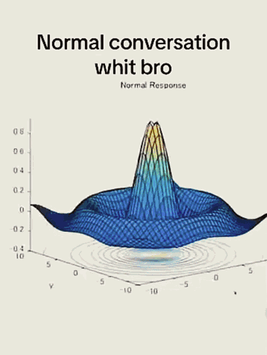 Mynrax Conversation GIF