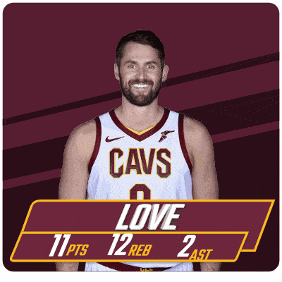 Nba Basketball GIF