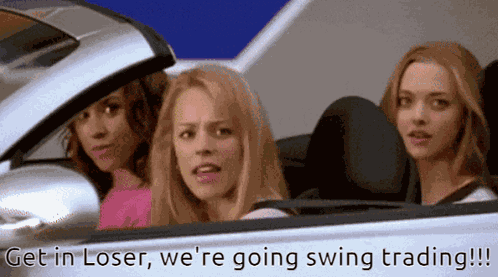 Options Trading Swing Trading GIF