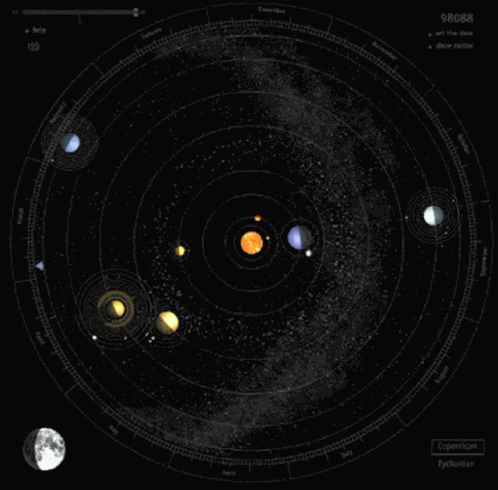 Planetas Sistema Solar GIF