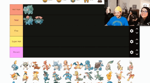 Poke Tierlist GIF