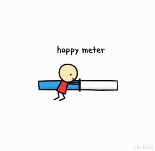 Positive Vibes Happy Meter GIF