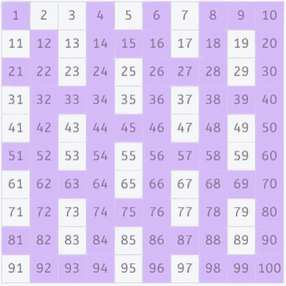 Primes Prime Numbers GIF
