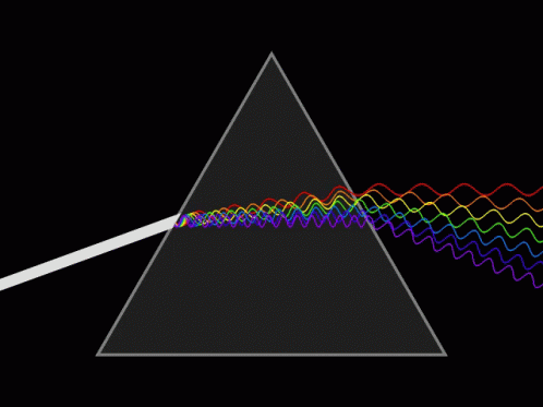 Prisma Triangle GIF