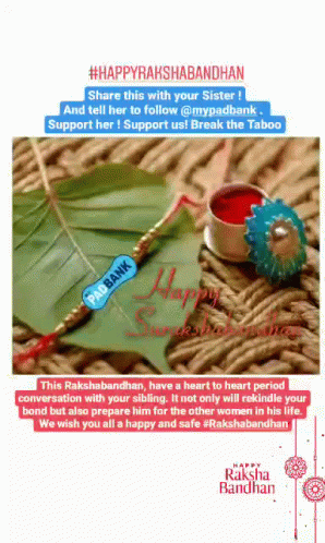 Raksha Bandhan Rakhi GIF