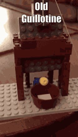 Risk Of Rain2 Old Guillotine GIF