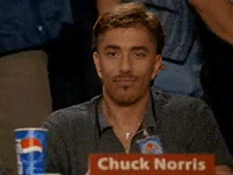 Rocconorris GIF