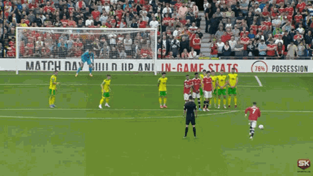 Ronaldo Cristiano Ronaldo Norwich GIF