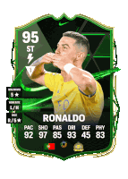 Ronaldo Sticker