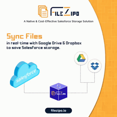 Salesforce Appexchange GIF