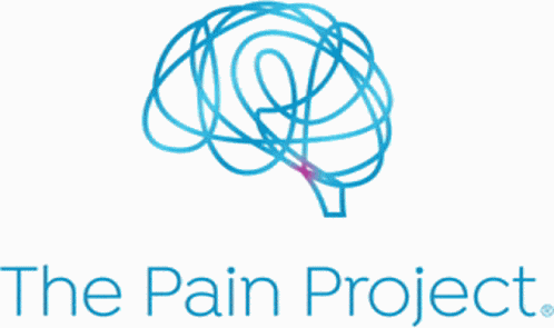 Self Awareness The Pain Project GIF