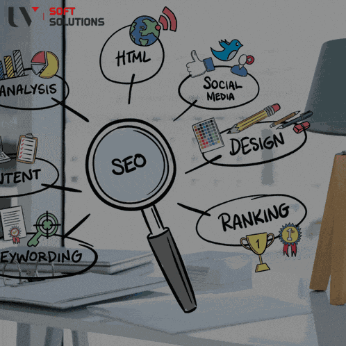 Seo Social Engine Optimization GIF