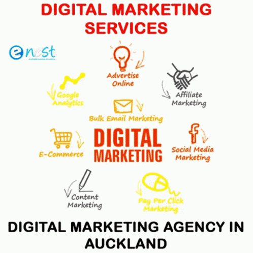 Services Internetmarketing GIF