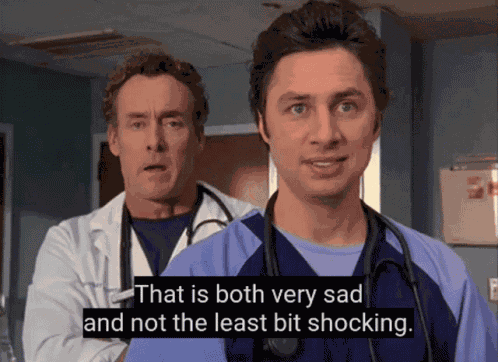 Shocking Sad GIF