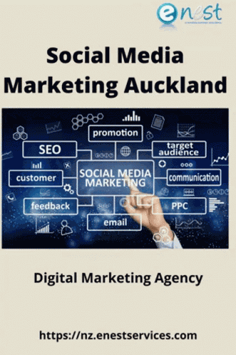 Socialmediamarketing Sm Oagency GIF