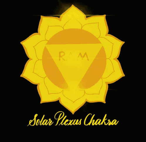 Solar Plexus Chakra Affirmation Manipura GIF