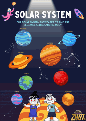 Solar System Planets GIF