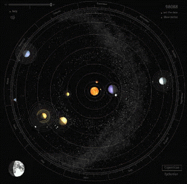 Solar System GIF