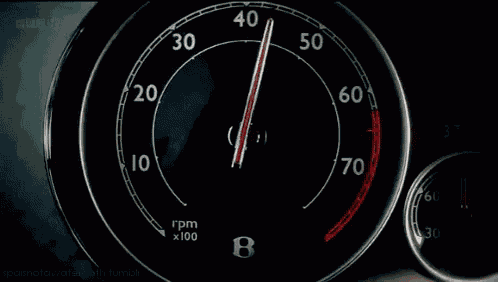 Speed GIF
