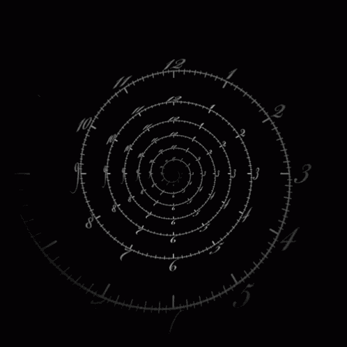 Spiral Time GIF
