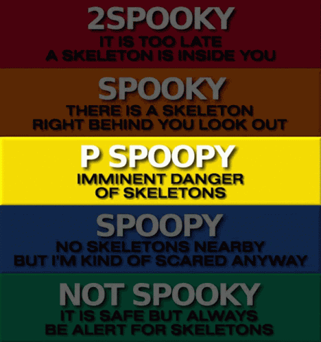 Spoopy Skeleton GIF