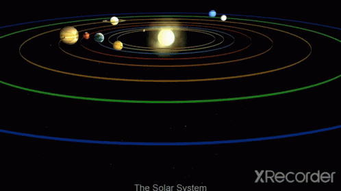 Sistema Solar GIFs