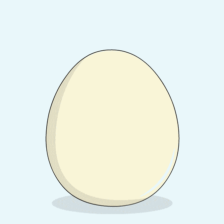 Surprise Excited GIF