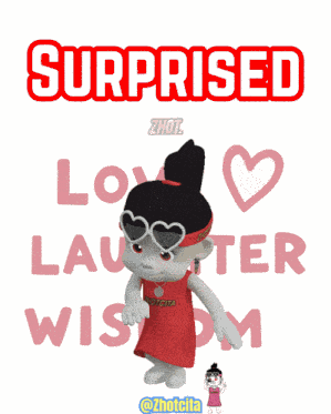 Surprised Shocked GIF