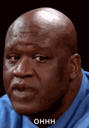 Surprised Sorprendido GIF