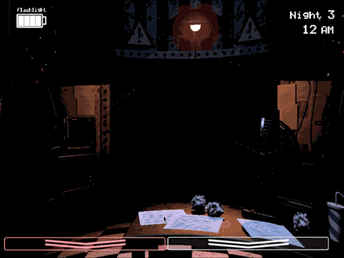 Tenna Foxy Fnaf GIF