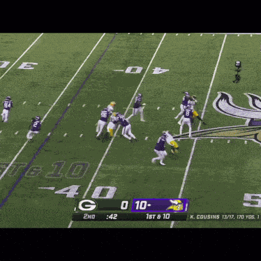 The Profitable Loser Pl Justin Jefferson Griddy GIF