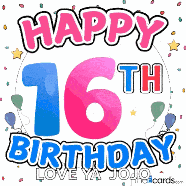 Theecards Happy Birthday GIF