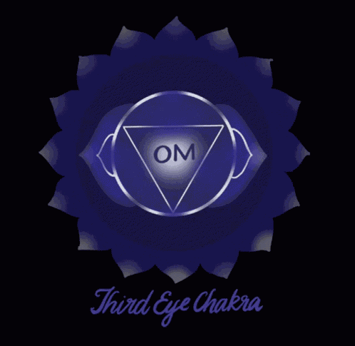 Third Eye Chakra Affirmation Ajna Chakra GIF