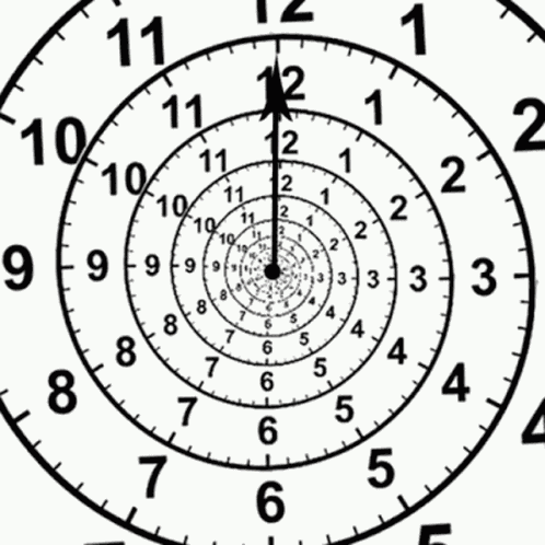 Timer GIF