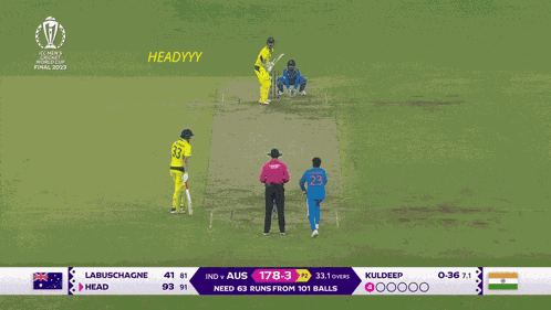 Travishead Kinghead GIF