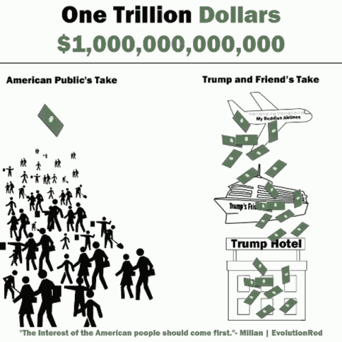 Trillion Dollars Evolution Red GIF