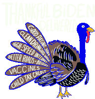 Turkey Thanksgiving Sticker