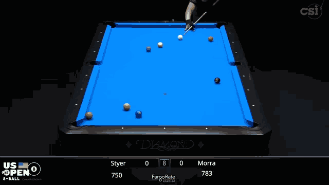 Us Open 8ball GIF