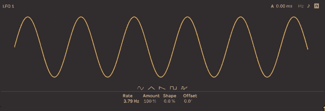 Wave Sine Wave GIF