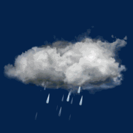 Weather Weather Icon GIF