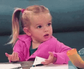 What Confused GIF