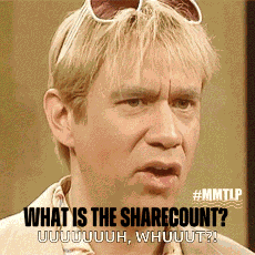 What Is The Sharecount Mmtlp GIF