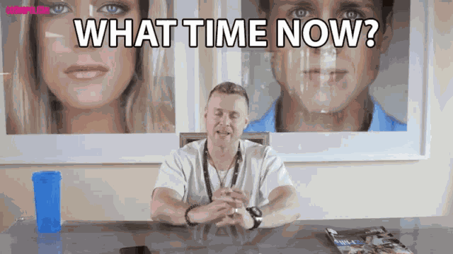 What Time Now What Time Is It GIF