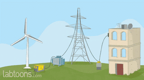 Wind Energy Turbine GIF