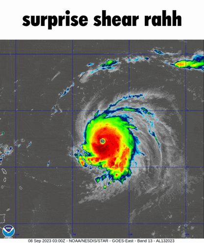 Wind Shear Hurricane GIF