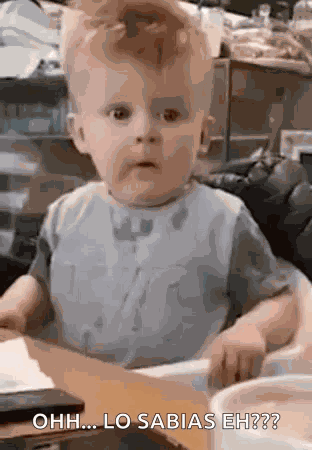 Wow Omg GIF